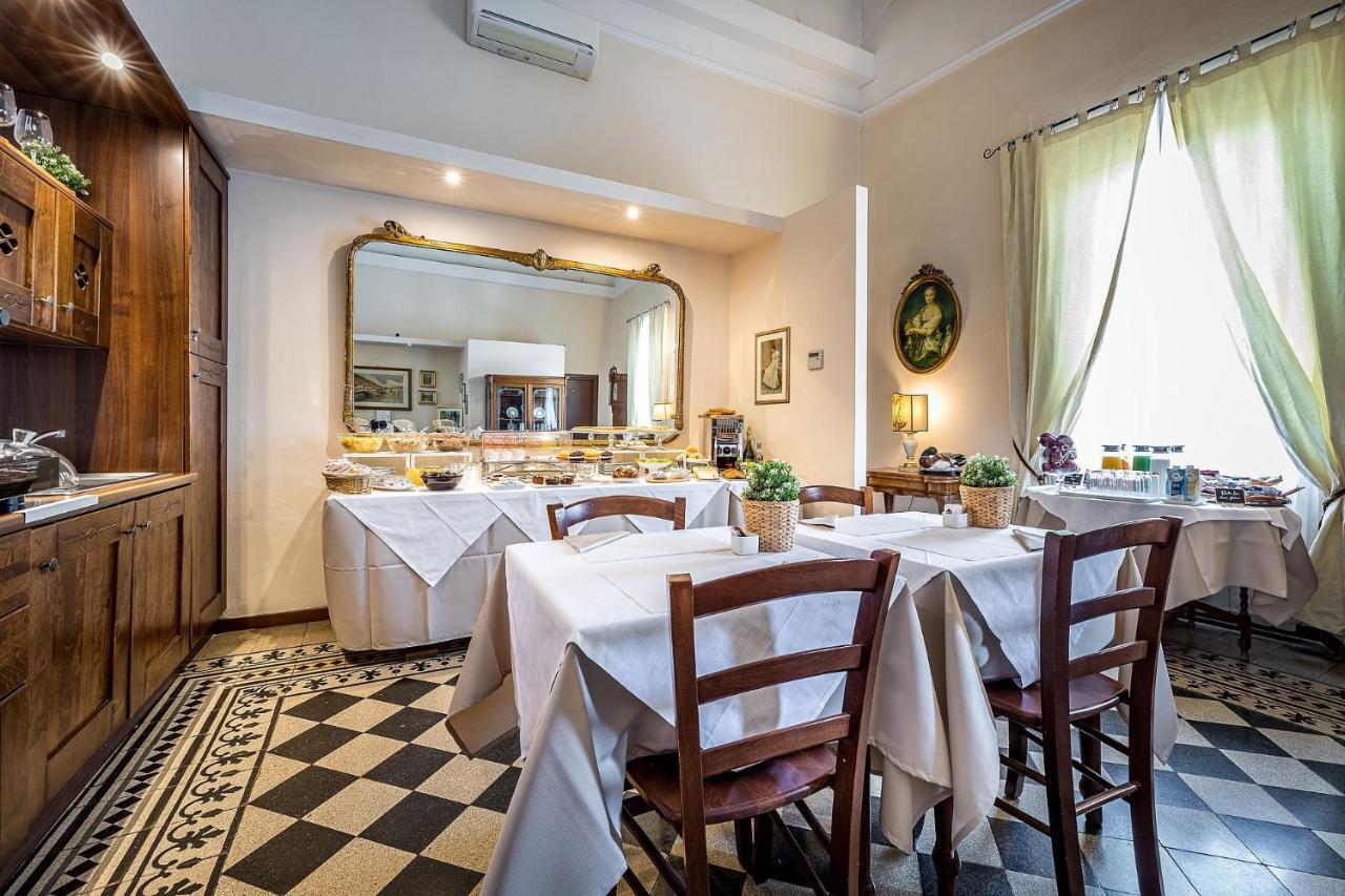 Hotel Emma Small Luxury Hotel Флоренція Екстер'єр фото